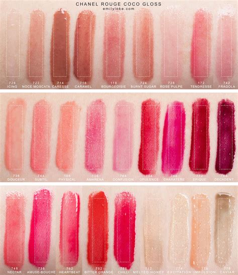 chanel lipgloss|chanel lipstick colour chart.